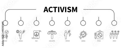 activism banner web icon vector illustration concept