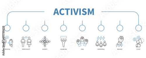activism banner web icon vector illustration concept