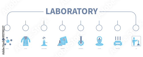 laboratory banner web icon vector illustration concept