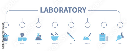 laboratory banner web icon vector illustration concept