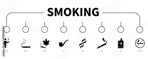 smoking banner web icon vector illustration concept