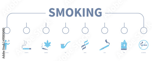 smoking banner web icon vector illustration concept