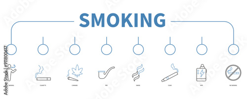smoking banner web icon vector illustration concept