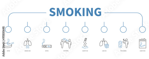 smoking banner web icon vector illustration concept