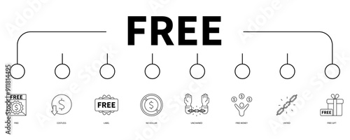 free banner web icon vector illustration concept