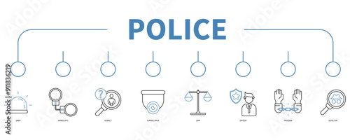 police banner web icon vector illustration concept photo