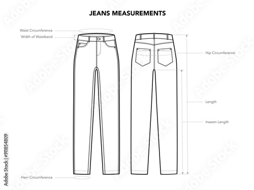 Set of Jeans Pants Measurement - Circumference, Length, Width, Size, Waist and Hip styles technical fashion illustration. Flat apparel template front, back view. Women, men CAD mockup isolated