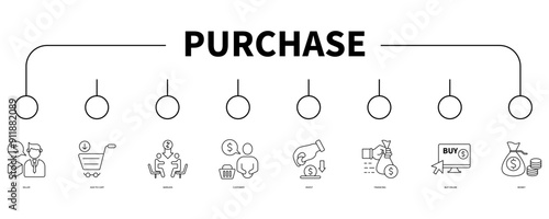 purchase banner web icon vector illustration concept