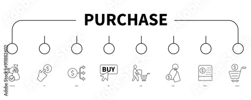 purchase banner web icon vector illustration concept
