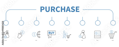 purchase banner web icon vector illustration concept