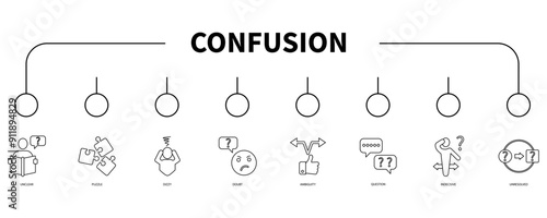 confusion banner web icon vector illustration concept