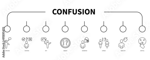 confusion banner web icon vector illustration concept