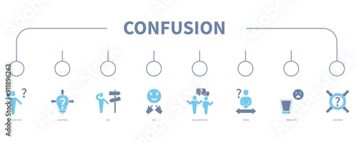 confusion banner web icon vector illustration concept