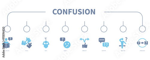 confusion banner web icon vector illustration concept