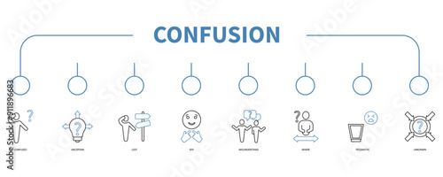 confusion banner web icon vector illustration concept