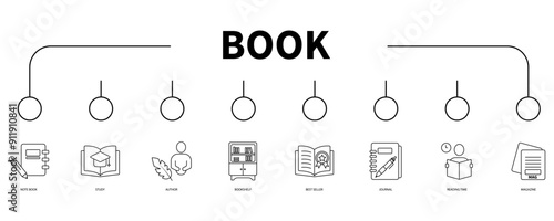 book banner web icon vector illustration concept