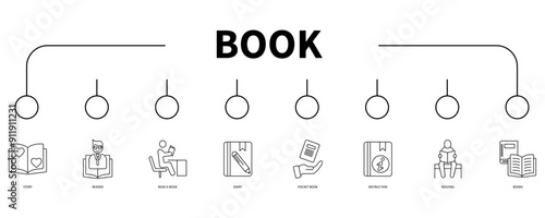 book banner web icon vector illustration concept