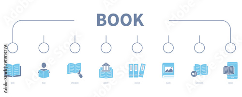 book banner web icon vector illustration concept