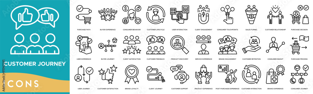 Customer Journey icon. Purchase Path, Buyer Experience, Consumer Behavior, Customer Lifecycle and User Interaction Customer Journey icon. Purchase Path, Buyer Experience, Consumer Behavior, Customer Lifecycle and User Interaction