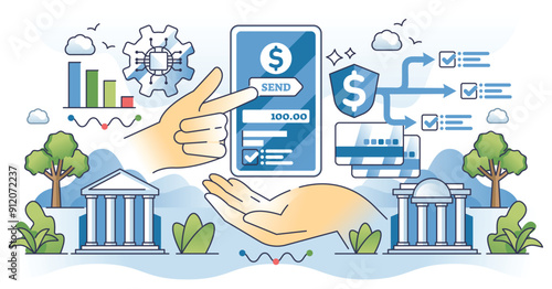 Electronic funds transfer and money sending to receiver outline concept. Send finance using bank application or safe payment systems vector illustration. Protected network for online investments.