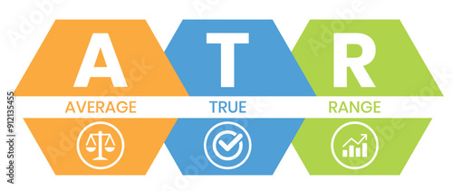 ATR - Average True Range acronym, business concept background