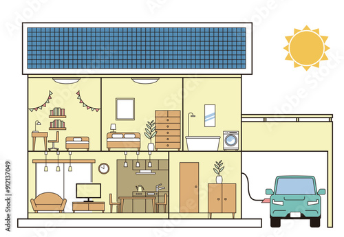 シンプルな住宅、一戸建て、家の断面図のイラスト　二階建て　ソーラーパネル、駐車場と電気自動車　白背景