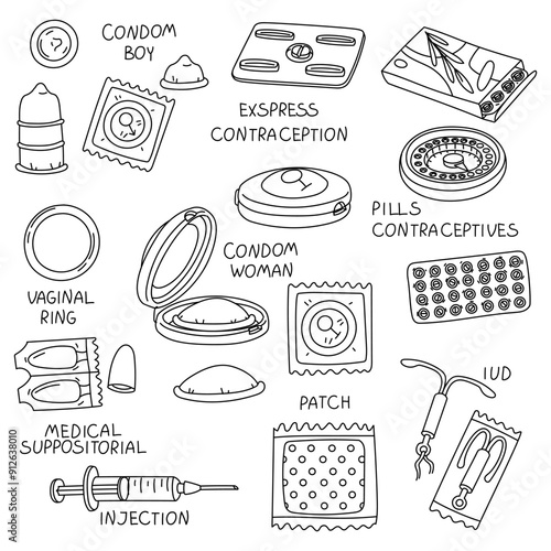 Birth control items. A set of contoured, linear contraception icons in black. Protection of men and women. A horizontal banner with names and vector elements about safe sex. Isolated items