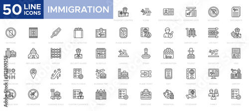 Immigration icon set outline icons related to immigration. Linear icon collection. Minimalist thin linear web icon set. vector illustration.