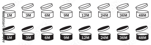 PAO symbols set. Expiration period. Useful lifetime of cosmetics after package is opened. Period after opening icon collection.