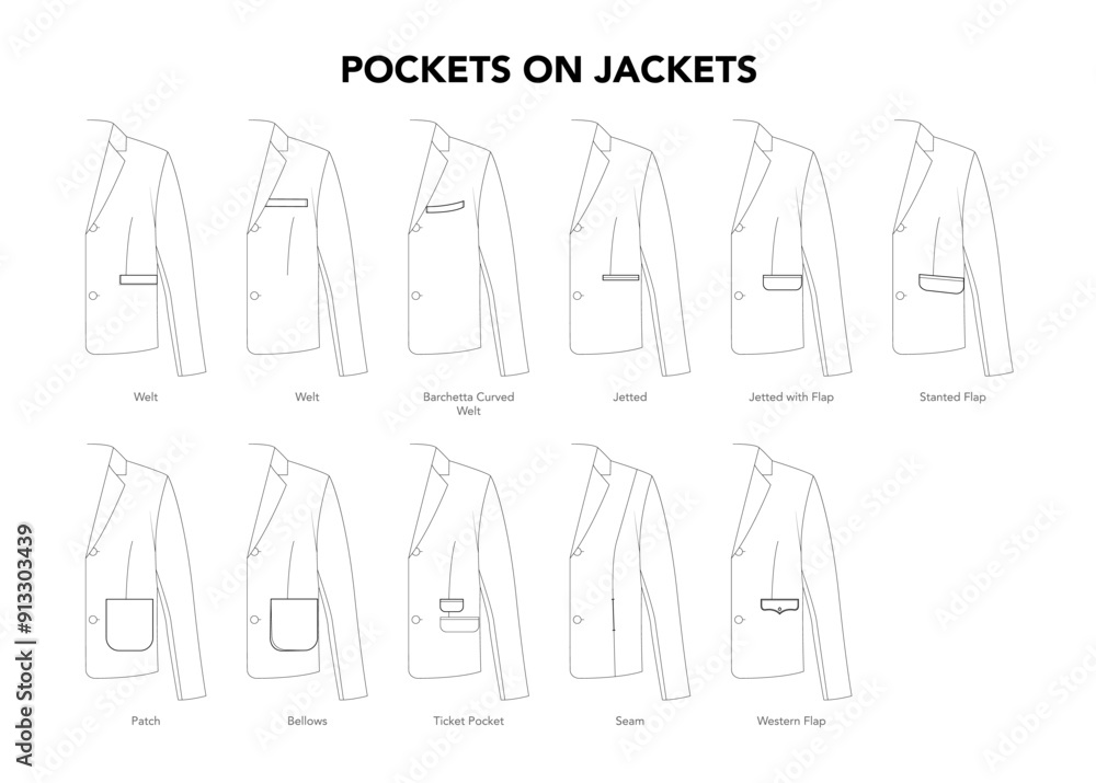 Set of Pockets on Jacket Coat - Welt Jetted, Flap Stanted Patch, Seam Western styles technical fashion illustration. Flat Blazer apparel template front view. Women, men unisex CAD mockup isolated Set of Pockets on Jacket Coat - Welt Jetted, Flap Stanted Patch, Seam Western styles technical fashion illustration. Flat Blazer apparel template front view. Women, men unisex CAD mockup isolated
