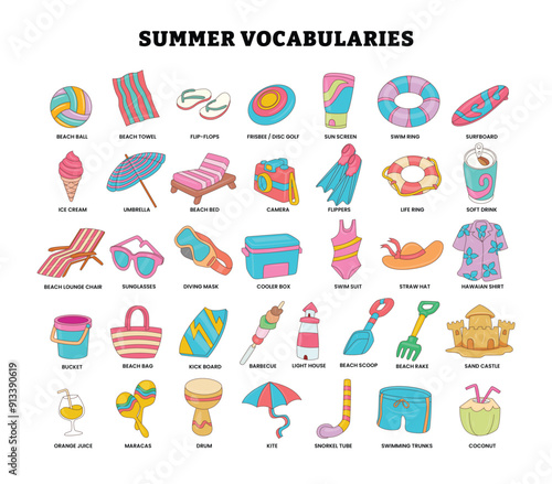 Set of summer object collection for education poster, summer element icon outline objects, kindergarten preschool children, summertime tropical vacation with surfboard, umbrella, ice cream, life ring.