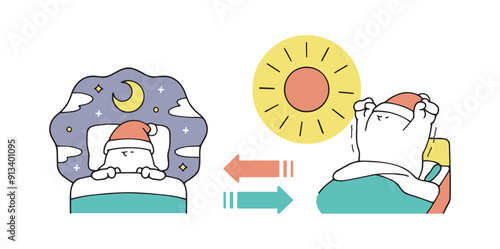 夜寝て、朝起きるヒト