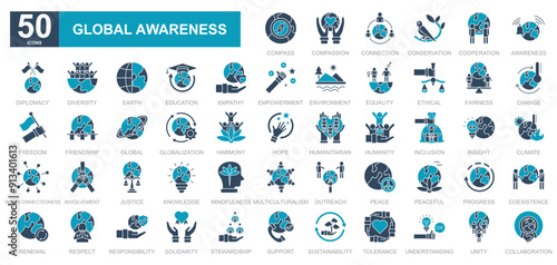 Global Awareness iconset