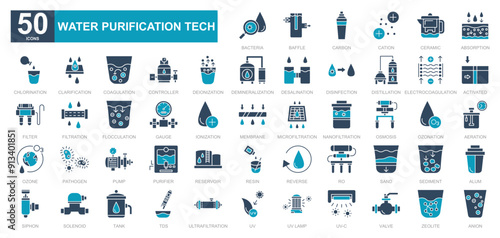 Water Purification Tech iconset