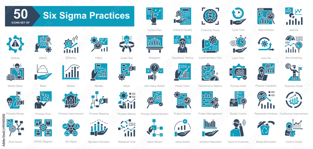 Six Sigma Practices iconset