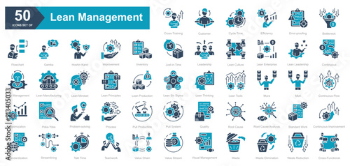 Lean Management  iconset
