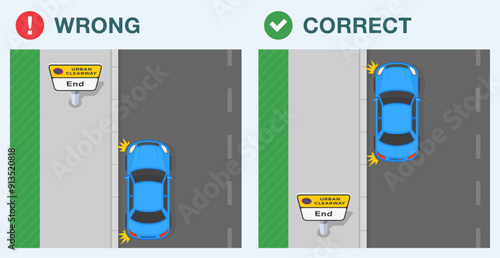 Safe driving tips and traffic regulation rules. Correct and incorrect driving. Top view of a car stopped at "end of urban clearway" sign area. Flat vector illustration template.