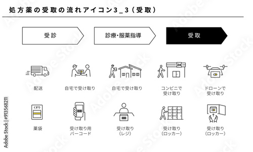 処方薬の受取の流れアイコンセット3_3（受取）