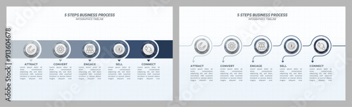 5 Steps Infographic Timeline with Editable Text on a 16:9 Layout for Business Presentations, Management, and Evaluation.