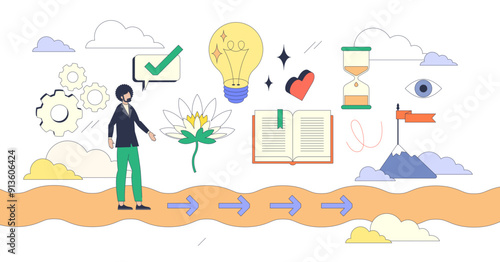Personal development and self growth in life tiny person neubrutalism concept, transparent background. Professional and private journey with challenges, ambition and future vision illustration.