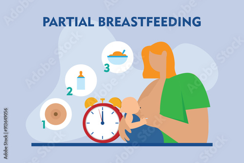 Partial breastfeeding. Young mother feeding her baby with breast milk, formula milk and solid food. Woman coming back from maternity leave 2d flat vector illustration