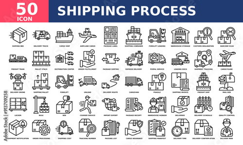 Shipping process icon collection set. Simple line vector.