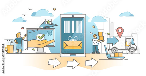 Order fulfillment center packaging and distribution cycle outline concept, transparent background. Order delivery service work illustration. Products shipping from stock inventory to customer hands.