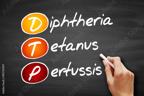 DTP - Diphtheria Tetanus Pertussis acronym, concept on blackboard photo