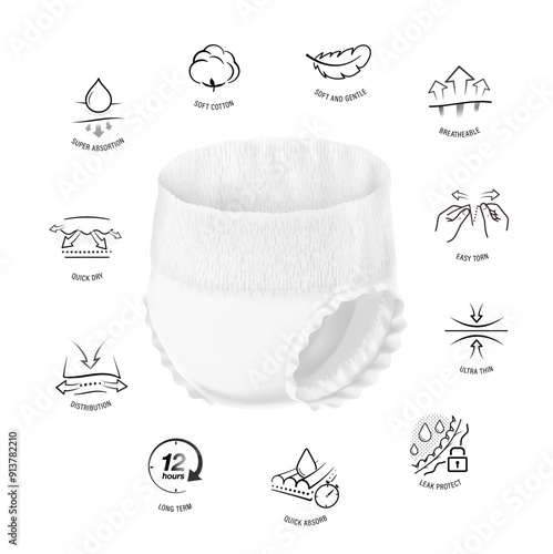 Detailed diaper pant mockup with set icons. Vector illustration isolated on white background. Perfect for showing the diaper pants, its main parts and benefits for baby, adults. EPS10.