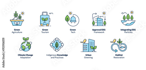 Eco-Friendly Development and Tech Icons: Green Agriculture, Tourism, Tech, ESG Framework, ESG Particles, Climate Change Adaptation, Indigenous Knowledge, Urban Greening, Habitat Restoration