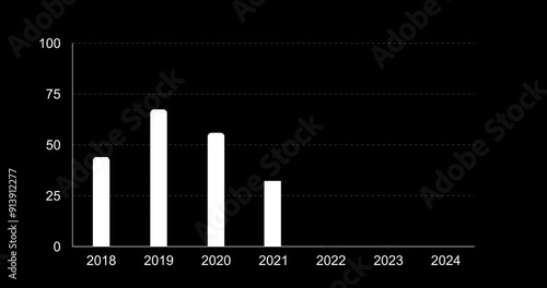 Business graph white on black. Animation. Footage. Alpha channel.
