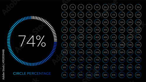 Circle percentage diagram vector illustration set from 1 to 100 with colorful dark blue to light on black background. Gradient progress bar, loading indicator for ui, web, infographic or presentation.