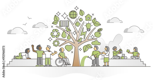 Sustainability tree with green and nature friendly symbols outline concept, transparent background. CO2 emissions alternative power energy and water consumption as responsibility.