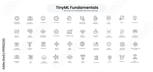 TinyML Essentials. Core TinyML Concepts. TinyML Unpacked: Icon Set for Fundamental Concepts. Key Concepts Through Icons. Vector Icons.
